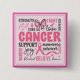 Medvetenhet om bröstcancer knapp