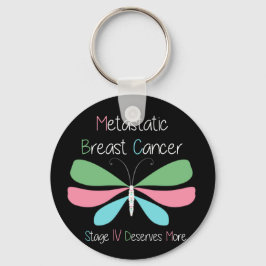 Medvetenhet om bröstcancer nyckelring