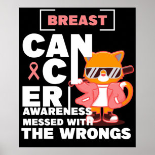 Medvetenhet om bröstcancer orsakad av missförhålla poster