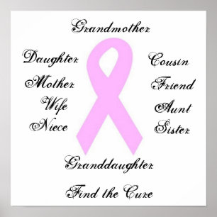 Medvetenhet om bröstcancer poster