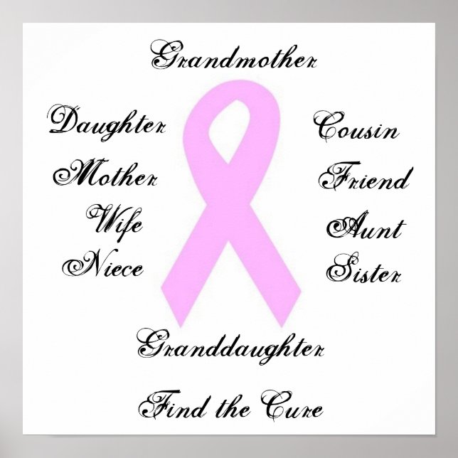 Medvetenhet om bröstcancer poster (Framsidan)