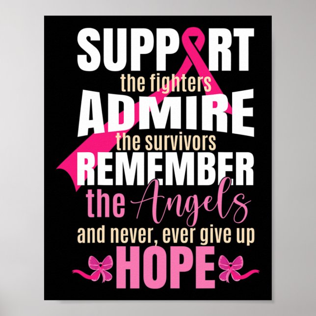 Medvetenhet om bröstcancer poster (Framsidan)