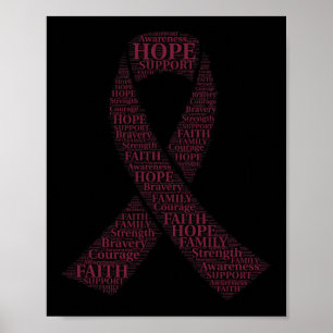 Medvetenhet om bröstcancer T Poster