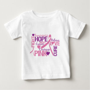 Medvetenhet om bröstcancer tee