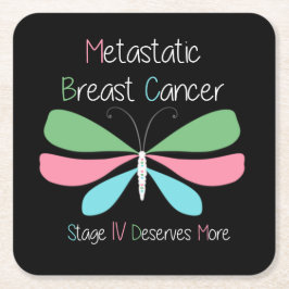 Medvetenhet om bröstcancer underlägg papper kvadrat