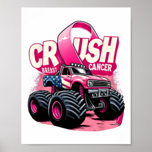 Medvetenhet om bröstcancer vid bröstcancer i Lastb Poster