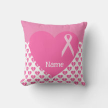 Medvetenhet om bröstcancer vid Rosa Ribbon