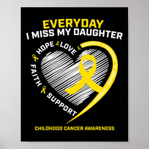 Medvetenhet om cancer hos barn till minne av min m poster