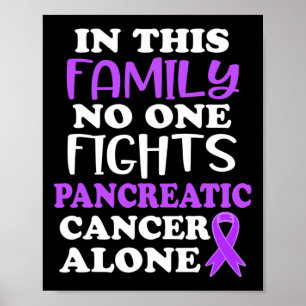 Medvetenhet om cancer i denna familjs Lila Poster