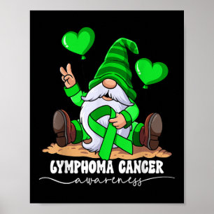 Medvetenhet om cancer i lymfom poster