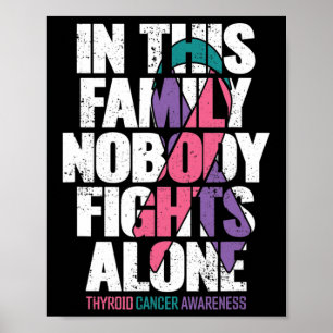 Medvetenhet om cancer i Thyroid Cancer-familjen fö Poster