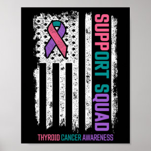 Medvetenhet om cancer i Thyroid Cancer Support Squ Poster