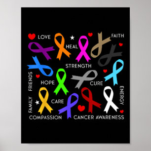 Medvetenhet om cancer - Kampen mot cancer i Rosett Poster