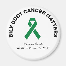 Medvetenhet om cancer med dubbla kanaler magnet