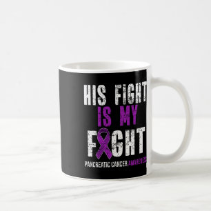 Medvetenhet om cancer Survivor Gift Lila R Kaffemugg