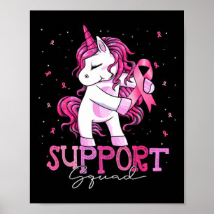 Medvetenhet om cancer vid bröstcancerstöd på fyrka poster