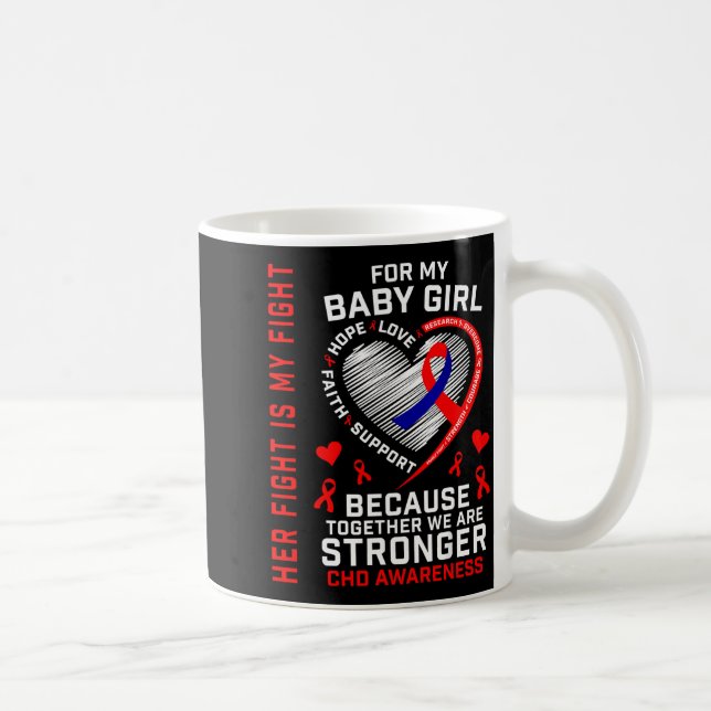 Medvetenhet om CHD Babyflicka Dotter Hjärtfel Mamm Kaffemugg (Höger)