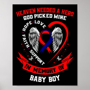 Medvetenhet om CHD hjärtsjukdom till minne av sone Poster