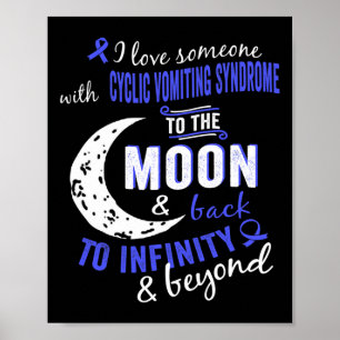 Medvetenhet om cykliskt kräkningssyndrom hos kvinn poster