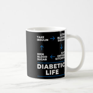 Medvetenhet om diabetessjukdom i livscykelcykeln R Kaffemugg