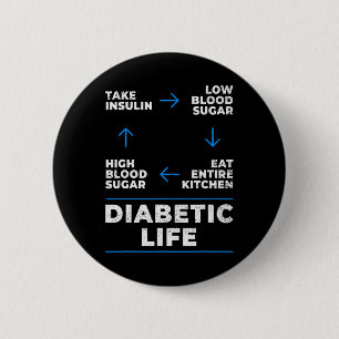 Medvetenhet om diabetessjukdom i livscykelcykeln R Knapp