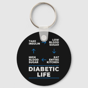 Medvetenhet om diabetessjukdom i livscykelcykeln R Nyckelring