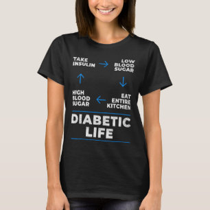 Medvetenhet om diabetessjukdom i livscykelcykeln R T Shirt