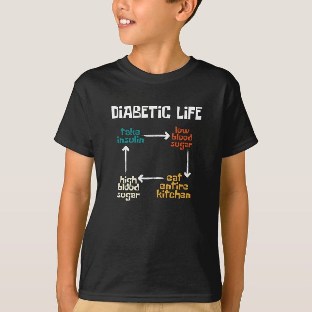 Medvetenhet om diabetessjukdom Månad Insulin T Shirt (Framsida)