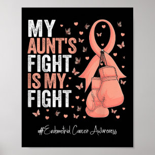 Medvetenhet om Endometrial Cancer i Moster Poster