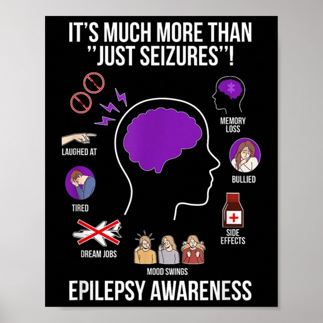 Medvetenhet om epilepsi Månad Epilepsianfall Poster (Framsidan)
