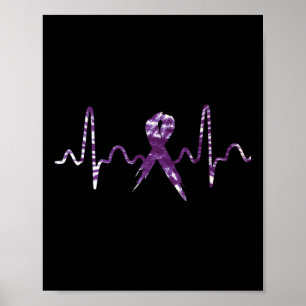 Medvetenhet om färgöverdos Lila band Hjärtfrekvens Poster