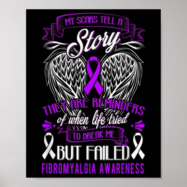 Medvetenhet om fibromyalgi 3 poster (Framsidan)