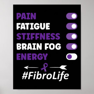 Medvetenhet om fibromyalgia Fibromyalgia Poster