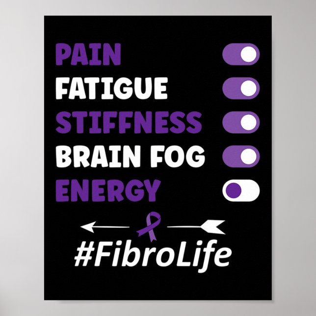 Medvetenhet om fibromyalgia Fibromyalgia Poster (Framsidan)