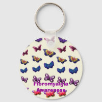 Medvetenhet om fibromyalgia