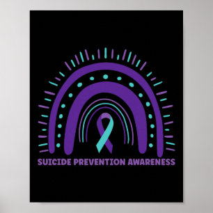 Medvetenhet om förebyggande av självmord Psykisk h Poster