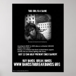 Medvetenhet om grundmakare poster