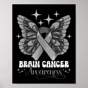 Medvetenhet om hjärncancer _2 poster