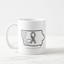Medvetenhet om hjärncancer i Iowa Kaffemugg
