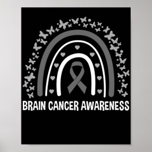 Medvetenhet om hjärncancer Regnbåge Brain Tumor Gr Poster