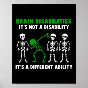 Medvetenhet om hjärnfunktionsnedsättningar Det är Poster
