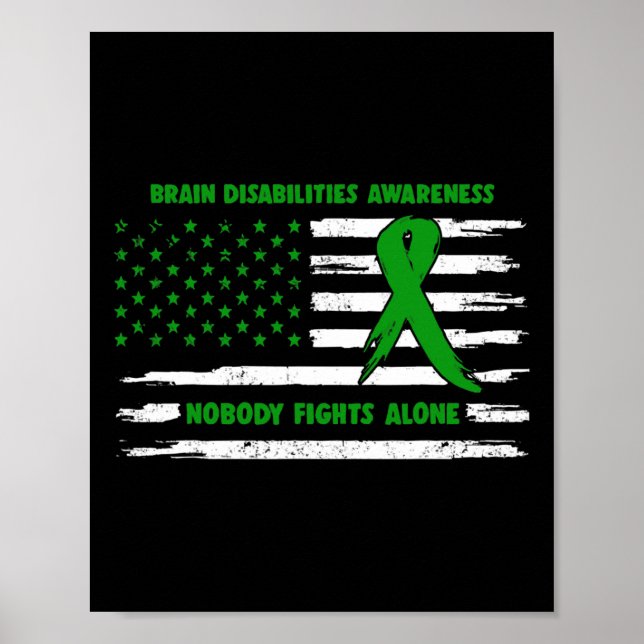 Medvetenhet om hjärnfunktionsnedsättningar Ingen k Poster (Framsidan)