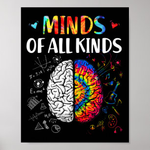Medvetenhet om neurodiversitet av alla slag poster