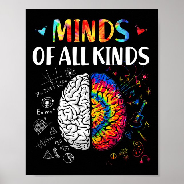 Medvetenhet om neurodiversitet av alla slag poster (Framsidan)