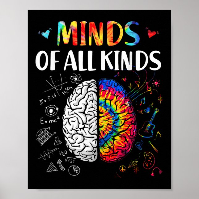 Medvetenhet om neurodiversitet av alla slag poster (Framsidan)