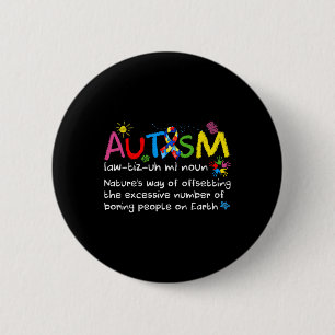 Medvetenhet om neurodiversitet Noun Definition me  Knapp