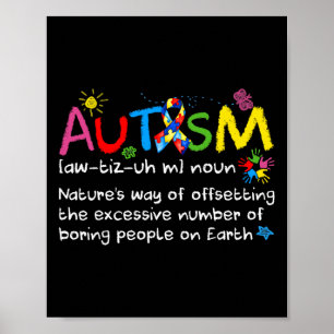 Medvetenhet om neurodiversitet Noun Definition me  Poster
