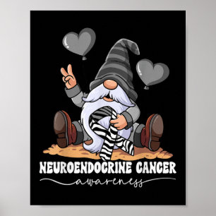 Medvetenhet om neuroendokrin cancer poster