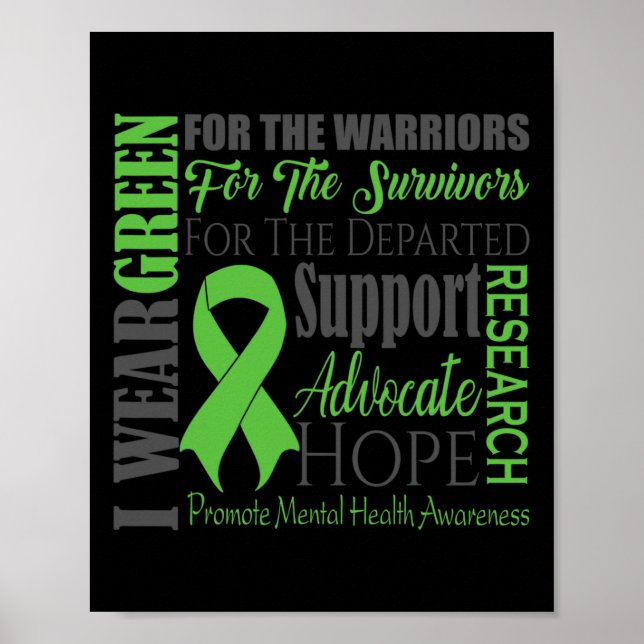 Medvetenhet om psykisk hälsa poster (Framsidan)