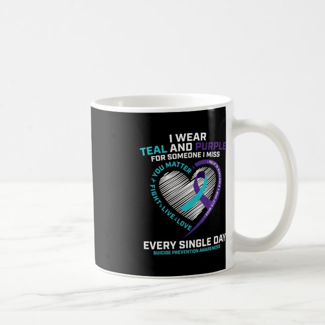 Medvetenhet om självmord i samband med överhettnin kaffemugg (Höger)